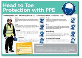 Head To Toe Protection With Ppe Poster Head To Toe Workplace Safety Health Safety