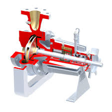 The normal sounds depend upon the type and location of the pump in your. Johnson Pump Spx Flow Global Industrial Equipment Global Manufacturing