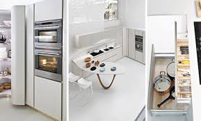 Lagipula, desain dapur minimalis type 36 juga lebih gampang diurus dan dibersihkannya. Tips Mendesain Ruang Dapur Minimalis Indah Creo House