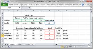 Step By Step Optimization Tutorial Http Solver Com Stepbystep2 Htm Optimization Excel Tutorial