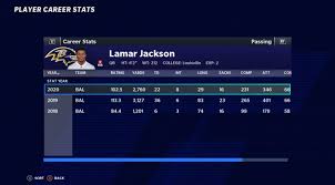 Get the latest 2020 nfl playoff picture seeds and scenarios. Madden 21 Franchise Mode S First Major Update Coming November 12