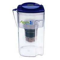 Diese aussagen sind jedoch völlig übertrieben. Wasserfilter Trinkwasseraufbereitung Fur Zuhause Chefkoch De