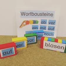 Wortbausteine Deutschklasse2 Rechtschreibung Grundschule Grundschulideen Deutschunterricht Deutschindergrundsc Deutsch Unterricht Grundschule Schulideen