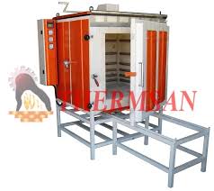 Thermsan Seramk Firini Seramik Firinlari Seramik Pisirme Firinlari Fiyatlari Cini Firini Isil Islem Firinlari Cam Fuzyon Firinlari Tav Firinlari Cam Firini Camfuzyon Firini