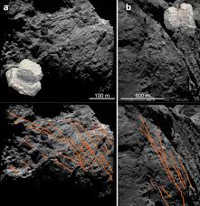 Deformation of comet 67P/Churyumov-Gerasimenk