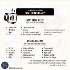What Breaks A Fast Juice Fast Water Fasting Diet