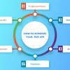 Article by nicole martins want to start your own print on demand business? 1