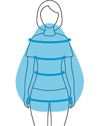 The Guide Dressing For Your Body Shape Stitch Fix Style Your waist to hip ratio determines your risks for heart disease, hypertension, diabetes and obesity. stitch fix