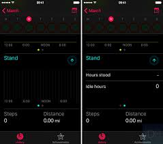 Changing apple watch daily move goal. Apple Watch A Deeper Look At The Activity App In Ios 8 2