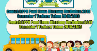 87 gambar anak tk tema kendaraan paling keren gambar pixabay. View Rpph Paud Tema Binatang Darat Gif Silabus Rpp