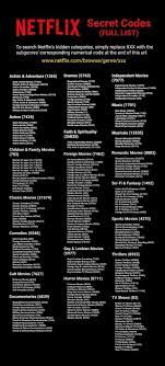 How You Can Easily Find Any Genre On Netflix Netflix Hacks Movie Hacks Netflix Codes