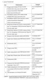 Pengumuman seleksi penerimaan calon pegawai negeri sipil (cpns) kementerian kesehatan (kemenkes / depkes) formasi tahun anggaran 2019 pesan sponsor. Rekrutmen Cpns Kementerian Kesehatan Tahun 2017 1000 Formasi Rekrutmen Lowongan Kerja Bulan Juni 2021