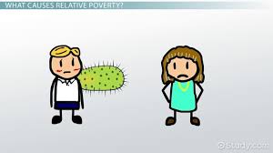 Only 3.6% of the malaysian population is living below the overall urban poverty line. What Is Relative Poverty Definition Causes Examples Video Lesson Transcript Study Com