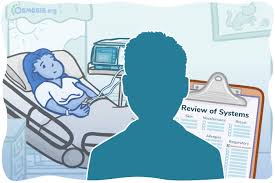 Image result for Review of Systems