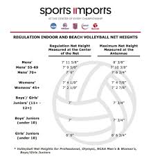 quick reference volleyball net height chart by sports