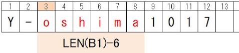 Excelで特定の文字を検索して文字列の一部を抽出する Len Find Left Right Mid わえなび ワード エクセル問題集
