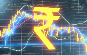 Forex Candlestick Pattern Trading Chart Concept Financial Market