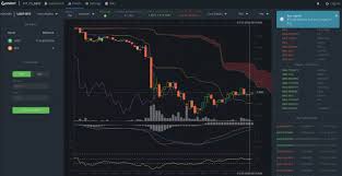 Copy trade the best crypto traders with transparent track record, trade yourself using the advanced trading terminal or create fully automated trading bot using tradingview. 9 Best Cryptocurrency Trading Bots Free Paid Open Source For 2021 Coinfunda