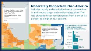 Check spelling or type a new query. Measure Of America On Twitter 2 The Lowest Rates Of Disconnection In Moderatelyconnectedurbanamerica Is 9 4 In Pumas Like This One In Northwest Chicago Il While A Puma In Southeast Houston South