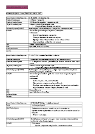 This is my email shiqing682@gmail.com. Sejarah Tingkatan 1 Kssm Pdf