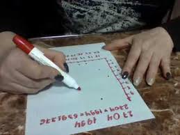 гадание когда я выйду замуж по дате рождения онлайн Raschet Po Date Rozhdeniya Blagopriyatnogo Vremeni Zamuzhestva Zhenitby Numerologicheskij Raschet Youtube