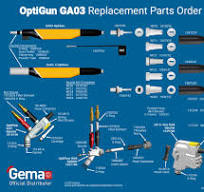 🛠️ Why Official Gema Parts Matter 🎯 When it comes to your ...