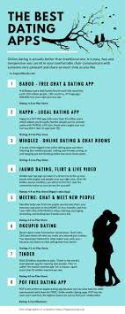 The application for android from the service mail.ru. 8 Best Dating Apps In The World Infographics By Subh Issuu