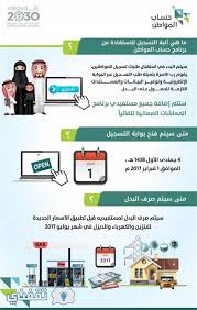 We did not find results for: Ø±Ø§Ø¨Ø· Ø¯Ø®ÙˆÙ„ Ø­Ø³Ø§Ø¨ Ø§Ù„Ù…ÙˆØ§Ø·Ù† ØªØ­Ø¯ÙŠØ« Ø§Ù„Ø¯ÙØ¹Ø§Øª Ùˆ Ø·Ø±ÙŠÙ‚Ø© ØªÙ‚Ø¯ÙŠÙ… Ø§Ù„Ø§Ø¹ØªØ±Ø§Ø¶ Ca Gov Sa Ø«Ù‚ÙÙ†ÙŠ