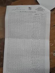 نرصد آراء أولياء أمور مصر بشأن امتحانات الشهادة الإعدادية ببعض المحافظات في يومها الثالث. Ù†ØªÙŠØ¬Ù‡ Ø§Ù„ØµÙ Ø§Ù„Ø«Ø§Ù„Ø« Ù…Ø¯Ø±Ø³Ø© Ø§Ù„Ø­Ù‰ Ø§Ù„Ø³Ø§Ø¯Ø³ Ø¨Ø§Ù„Ù…Ù†ÙŠØ§ Ø§Ù„Ø¬Ø¯ÙŠØ¯Ø© Facebook