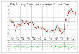 Pixiv is an illustration community service where you can post and enjoy creative work. Https Xn 1 Biuva3d926v Com 2014