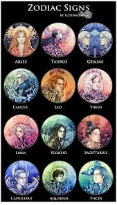 Zodiac Signs By Losenko On Deviantart Zodiac Signs Zodiac Art Zodiac Sign Fashion