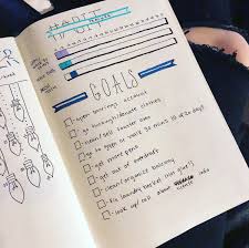 Bullet Journal Goals Page Ideas Sweet Planit In 2020 Bullet Journal Goals Page Bullet Journal Goals Layout Goals Bullet Journal