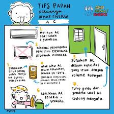 Silakan download gambar poster hemat air yang bagus ini, melalui link di bawah: 5 Komikus Indonesia Yang Ngomongin Hidup Minimalis By Setali Indonesia Medium