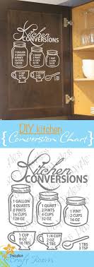 Gallon, or about 236 milliliters. Kitchen Conversion Chart Pazzles Craft Room Conversion Chart Kitchen Kitchen Measurements Kitchen Conversion