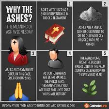 Why Do We Get Ashes Marked On Our Foreheads On Ashwednesday Here A Simple Infographic To Understand The Me Ash Wednesday Catholic Lent Ash Wednesday Meaning