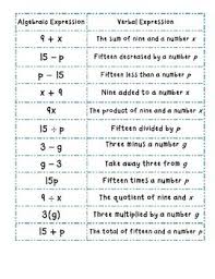 Pin On Teach