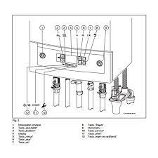 Data/ora estimării punerii în funcţiune. Centrala Termica In Condensare Pe Gaz 24 Kw Buderus Logamax Plus Gb072 24k V2 Central Instal Srl