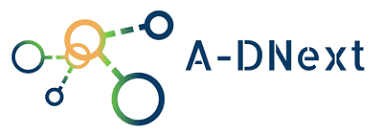 Catalog driven order management, identity. Do You Want To Boost Your Digital Transformation A Dnext