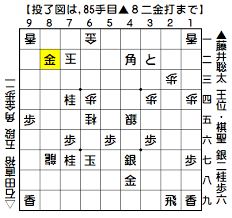 We did not find results for: è—¤äº•è¡å¤ª å¯¾å±€äºˆå®š