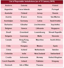 The second most important part is knowing which tax reliefs apply to you; Legal Tax Developments In Malaysia Baker Mckenzie