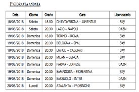 Li partite riguardo pesta in tv oggi, stasera inoltre nei prossimi giorni su dazn, sky, rai, mediaset, per dazn segui la serie a in streaming, live ed on demand. Serie A 2018 2019 Dove Vedere Le Partite Il Calendario Completo