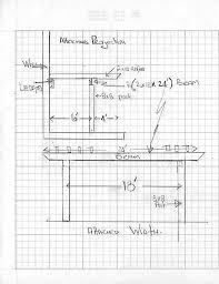 beam span fine homebuilding