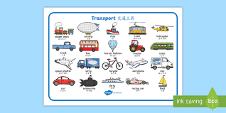 吗 ma is a 5th tone, which as we mentioned in. Transport Word Mat English Mandarin Chinese Teacher Made