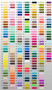 Metro Embroidery Thread Color Chart Metro Embroidery