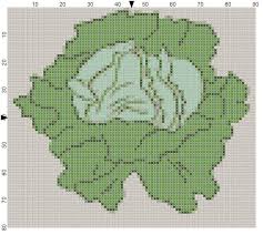 We did not find results for: Cabbage Cross Stitch Pattern Advanced Cross Stitch