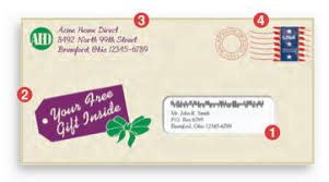 Maybe you would like to learn more about one of these? Where Does Your Reader S Eye Go First Roadrunner Mailing Service