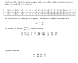 An official website of the united states government the procedures and user fees for obtaining a letter ruling are published annually in the first revenue procedure of each calendar year; Solved Matrices Provide Methods For Coding Messages Let The Chegg Com