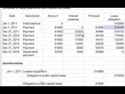 Entries For Capital Leases Guaranteed Residual Value