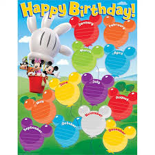Mickey Mouse Clubhouse Birthday Chart