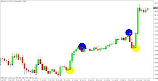 It would be much appreciated if you could give me a lift to the gas station as i have run. New To Mql4 Any Help Much Appreciated Indices Mql4 And Metatrader 4 Mql4 Programming Forum